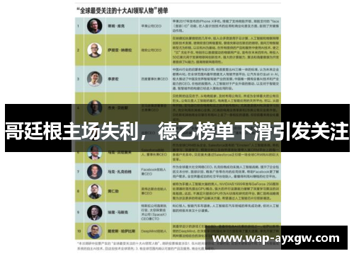哥廷根主场失利，德乙榜单下滑引发关注