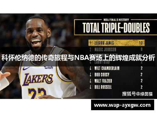 科怀伦纳德的传奇旅程与NBA赛场上的辉煌成就分析
